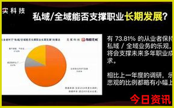 四川最佳旅游攻略